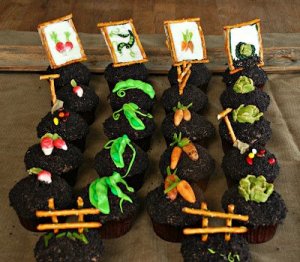 Forrás:www.thecupcakeblog.com